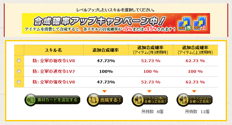 合成確率アップキャンペーン 歯科衛生士とブラウザ三国志